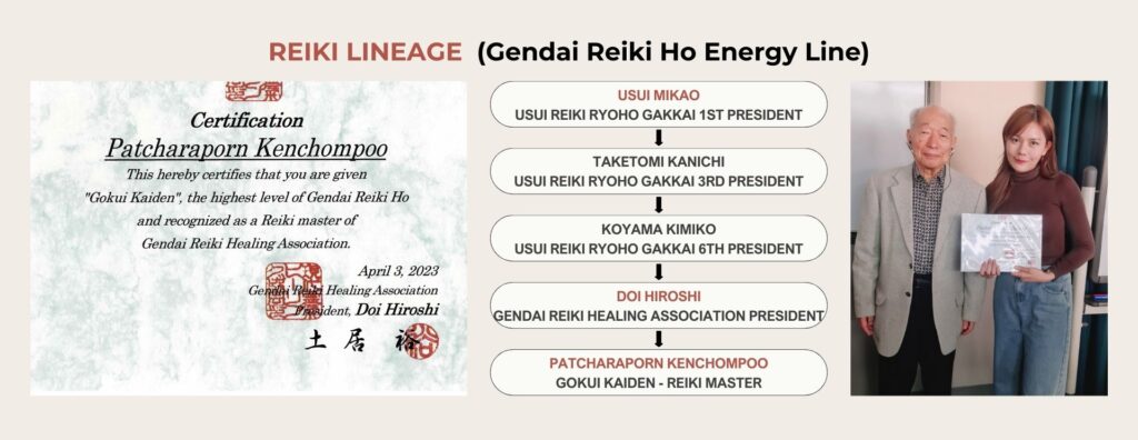 About Gendai reiki reiki lineage (gendai reiki hoenergy line) (2)