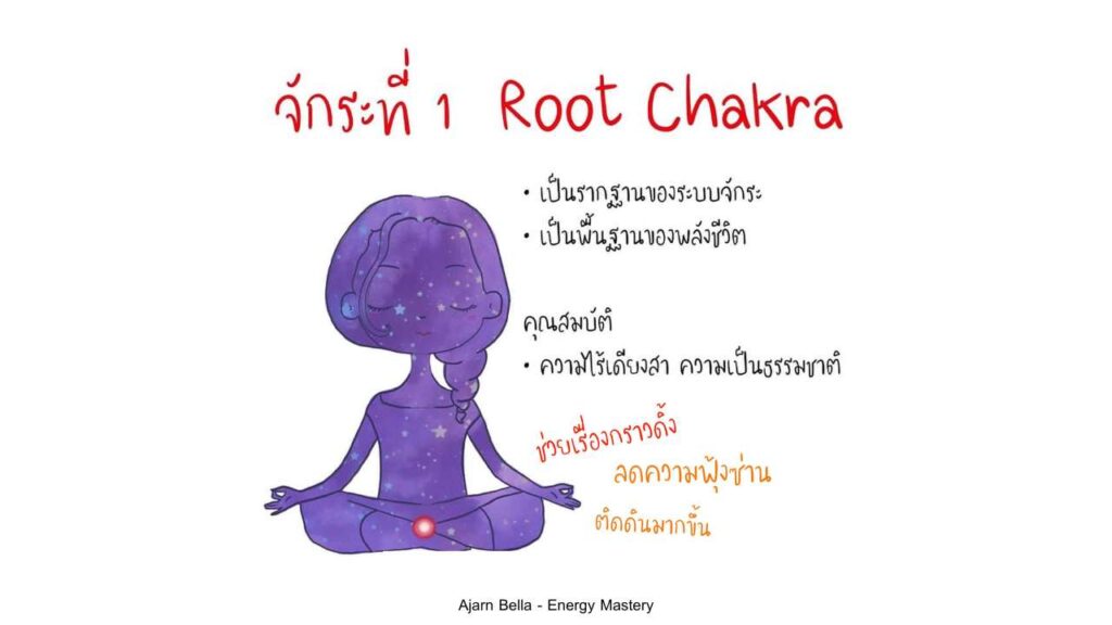 จักระที่ 1  Root Chakra (มูลาธาระ)