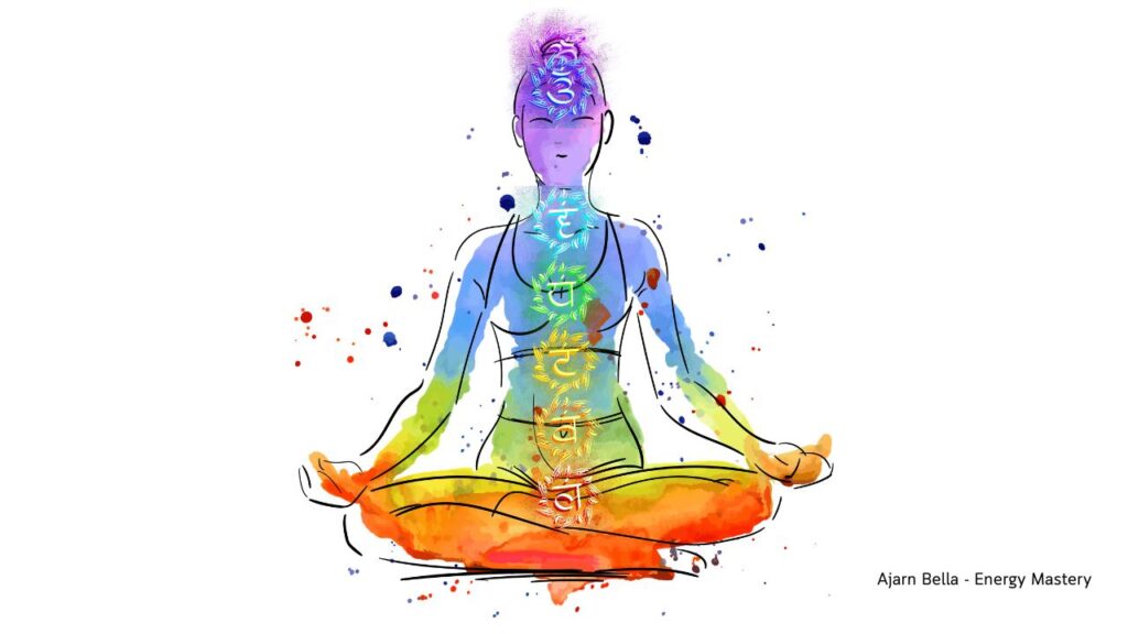 chakra